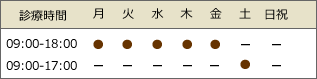 診療時間表